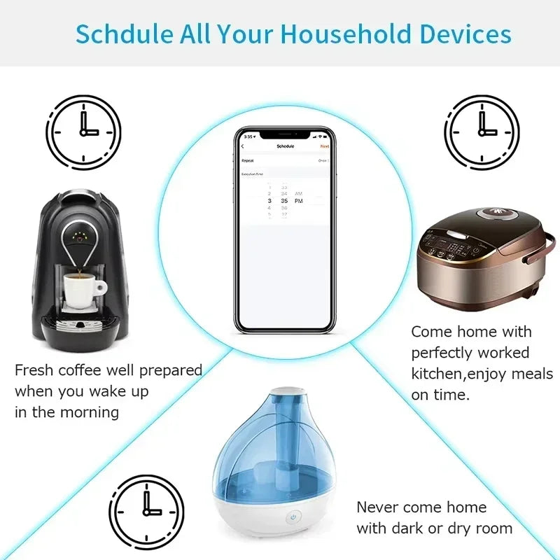 Zigbee or WiFi Smart Plug 16A/20A EU Smart Socket With Power Monitoring Timing Function Voice Control Via Tuya Alexa Google Home